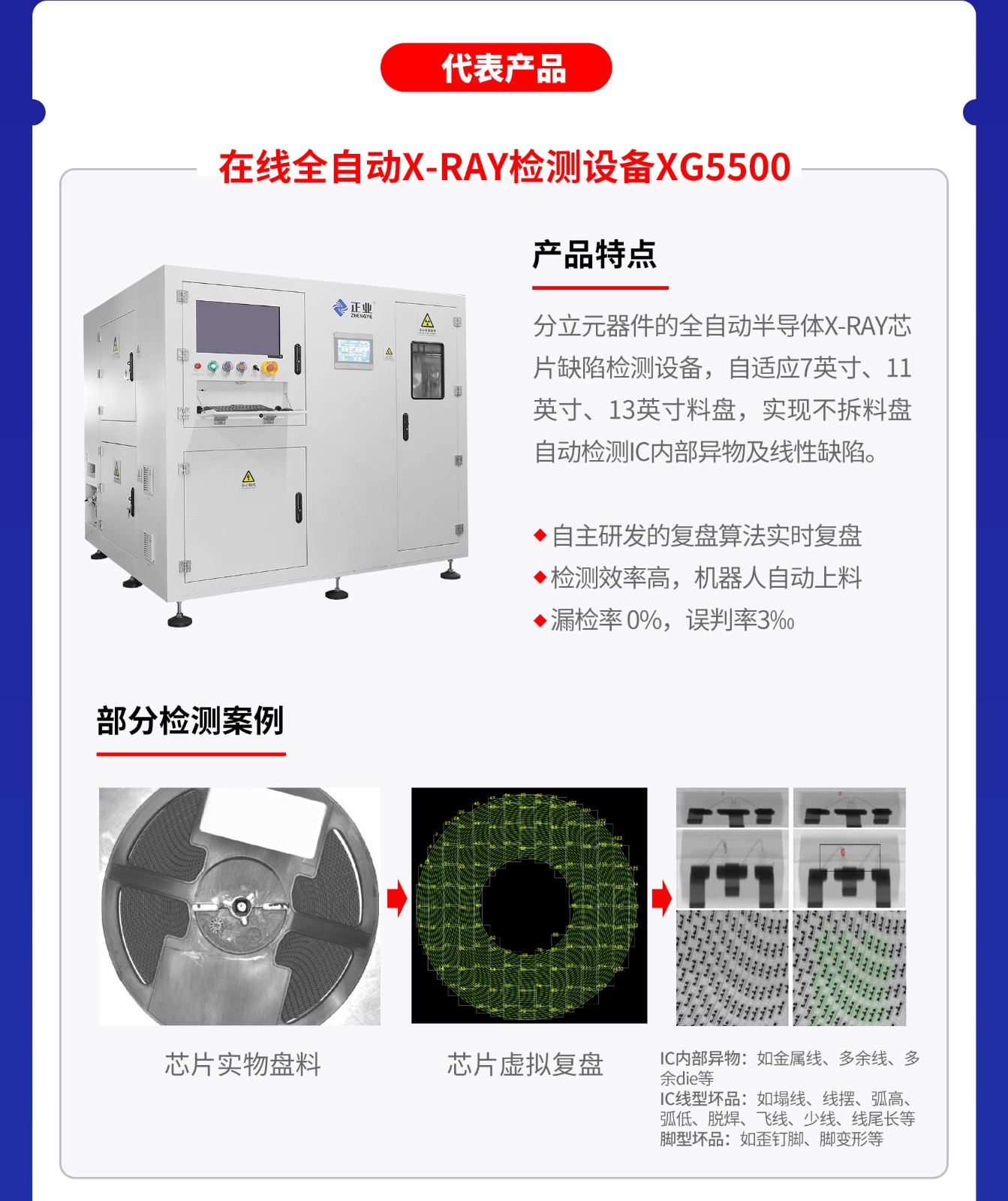 半導(dǎo)體XRAY檢測(cè)設(shè)備.jpg