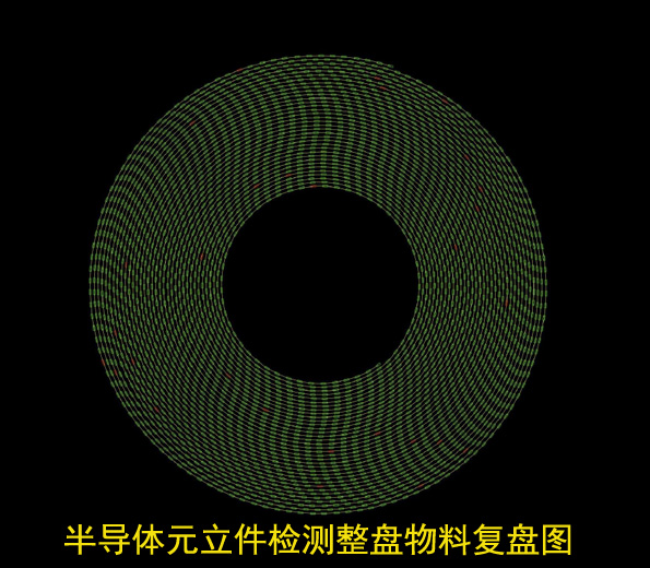 半導(dǎo)體封測(cè)良率檢測(cè)首選X-RAY檢測(cè)設(shè)備