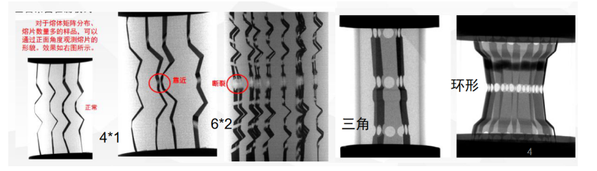 為什么熔斷器會出現(xiàn)熔斷現(xiàn)象，x-ray設(shè)備是如何將NG品檢測出來的？