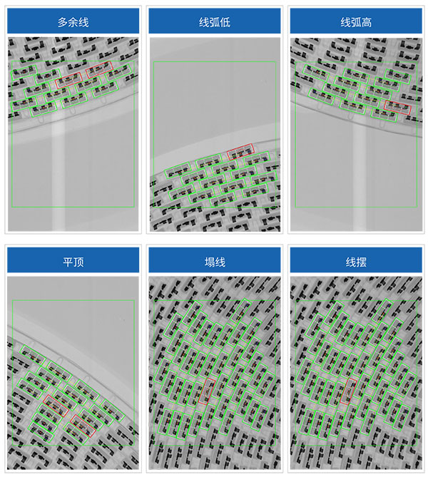 IC芯片線(xiàn)性缺陷檢測(cè)