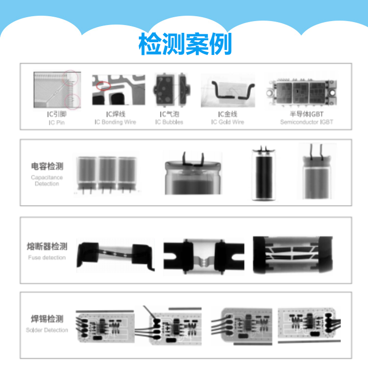 X光檢測設(shè)備如何檢測熔斷器？