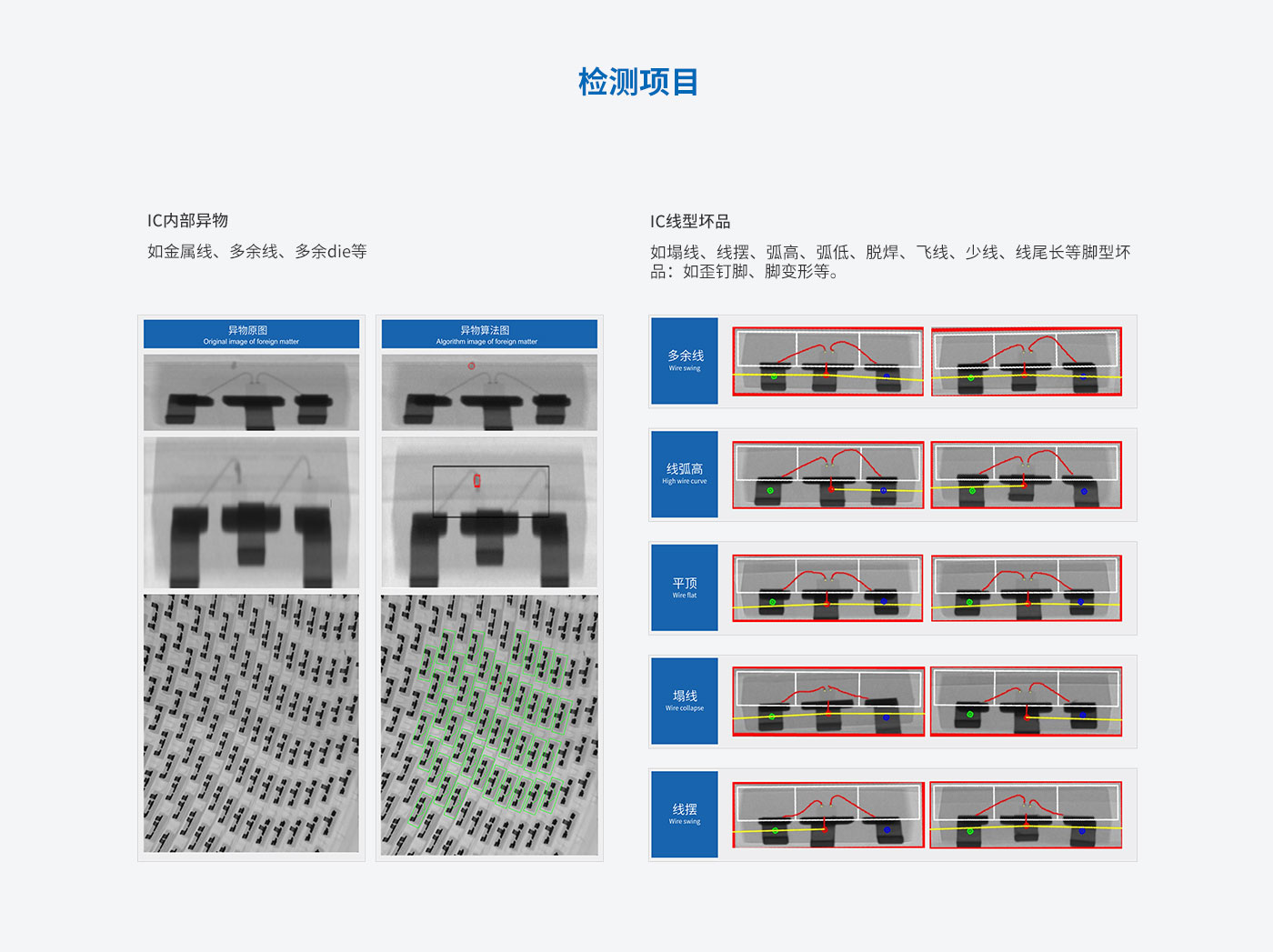 全自動半導體設備-XG5500-詳情頁-修改_06.jpg