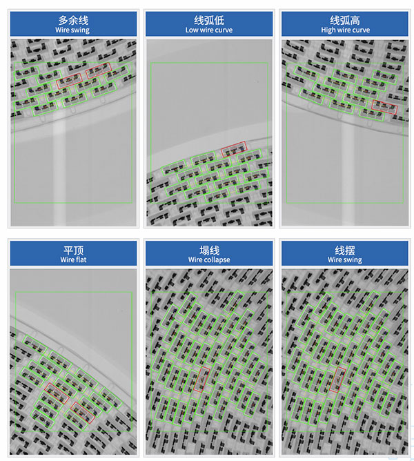 IC芯片為什么要用x-ray檢測(cè)設(shè)備進(jìn)行檢測(cè)？